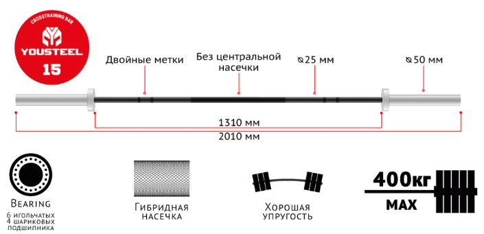 Гриф женский YouSteel XF-15 (15кг, 201см, 400кг)